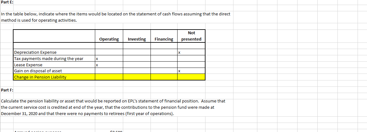 Ltd (EPL) is preparing its December 31, 2020 year-end financial statements. EPL