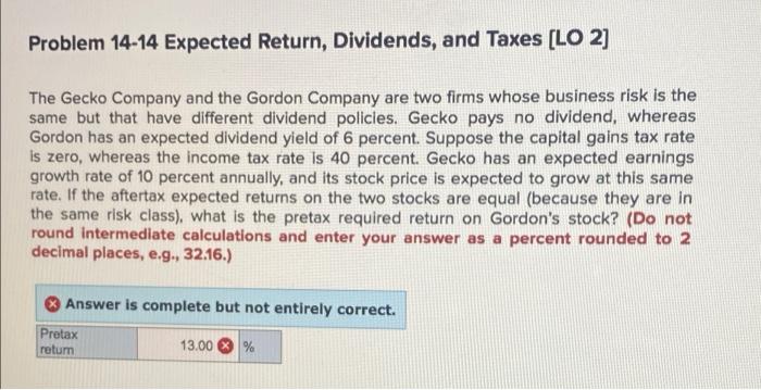  Problem 14-14 Expected Return, Dividends, and Taxes [LO 2] The Gecko