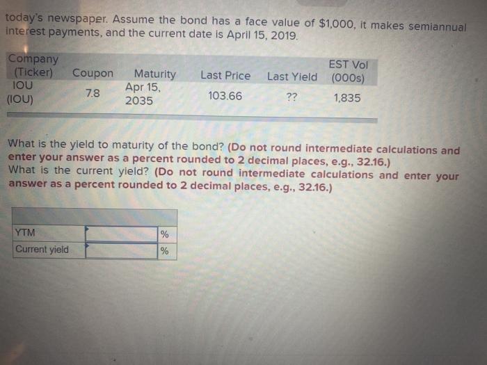 for IOU Corporation appears in the financial page of today's newspaper. Assume