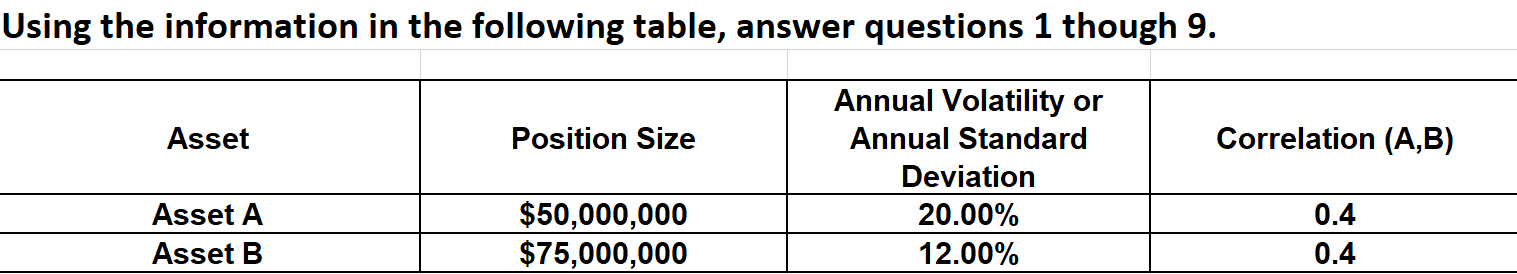  Using the information in the following table, answer questions 1 though