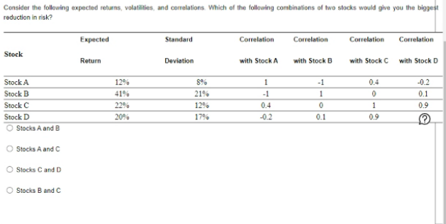 EQ28 - Please help me with my review question with a full