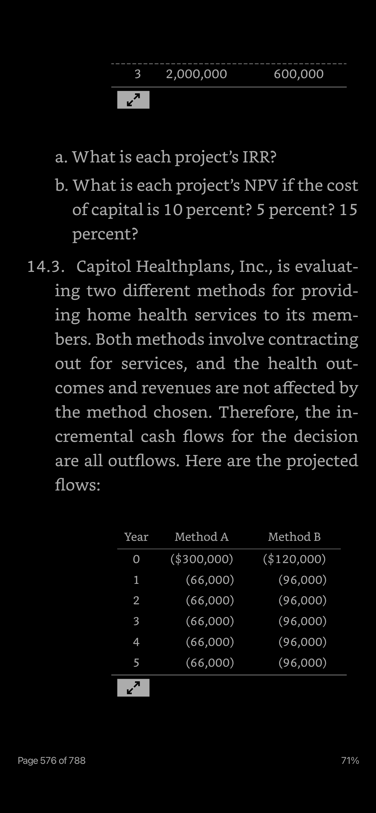 a. What is each project's IRR? b. What is each project's