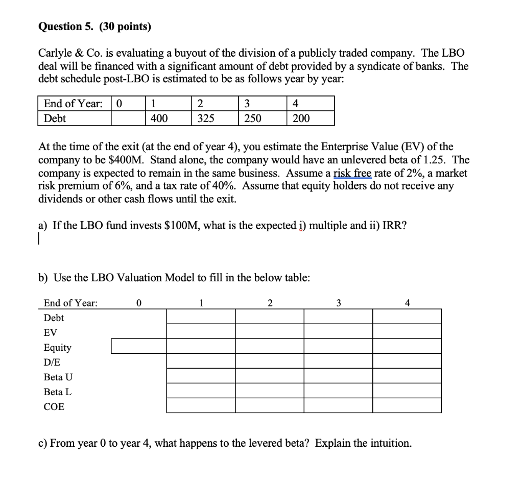 Question 5. (30 points) Carlyle & Co. is evaluating a buyout
