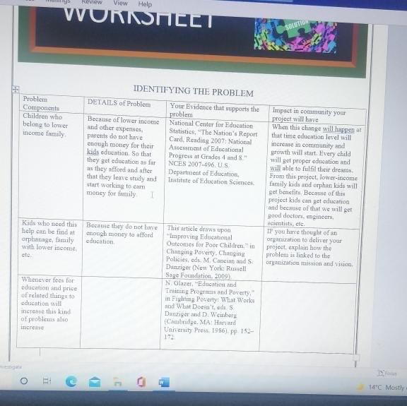 meaning: includes any changes made to goals, objectives, budget, evaluation, APA template,