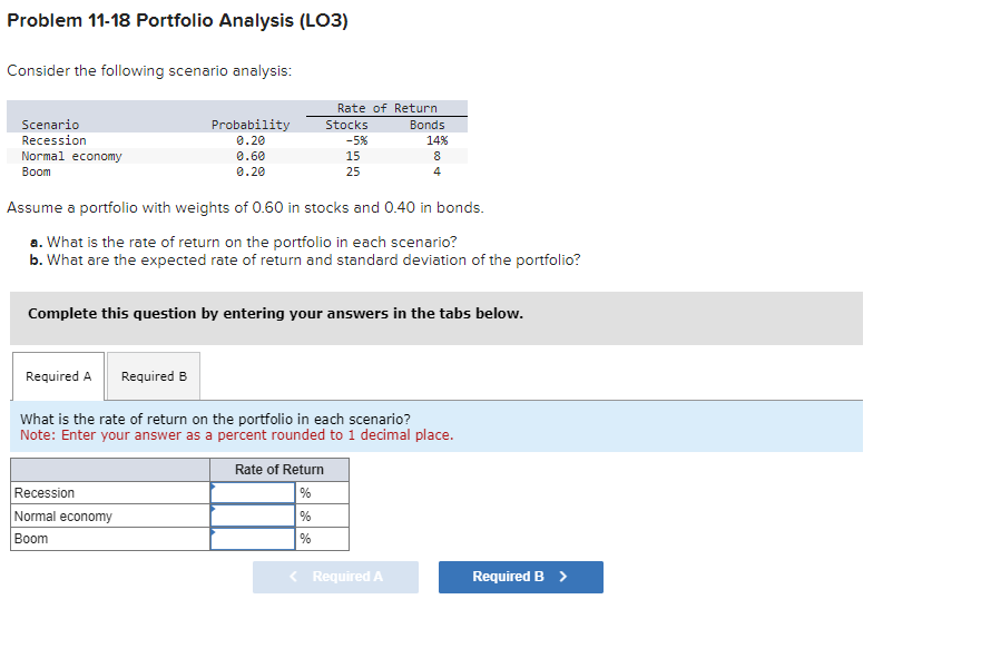  Problem 11-18 Portfolio Analysis (LO3) Consider the following scenario analysis: Assume