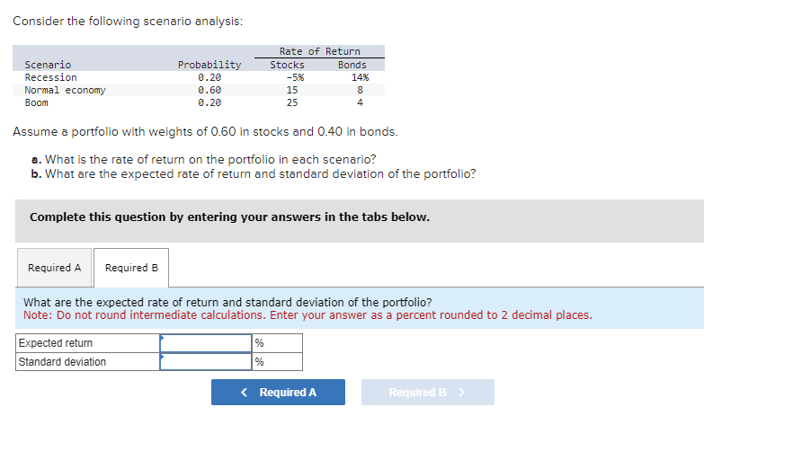 a portfolio with weights of 0.60 in stocks and 0.40 in bonds.