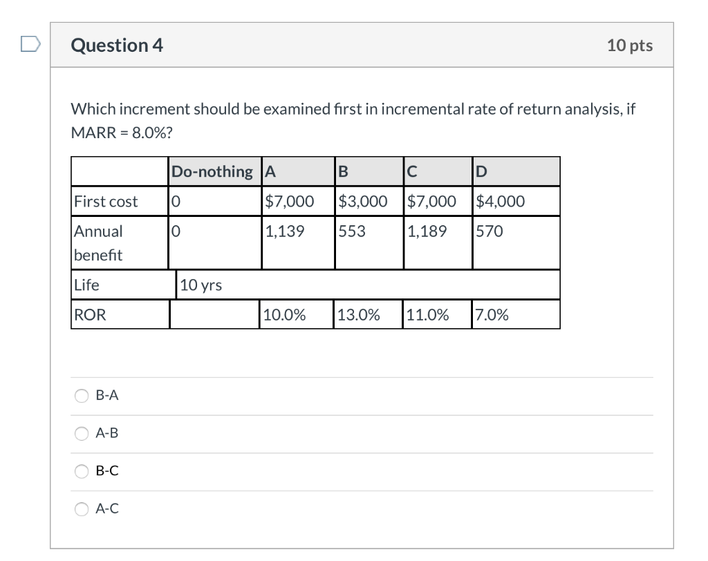 Question 4 10 pts Which increment should be examined first in