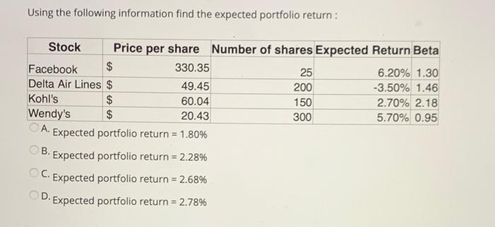  Using the following information find the expected portfolio return : Stock