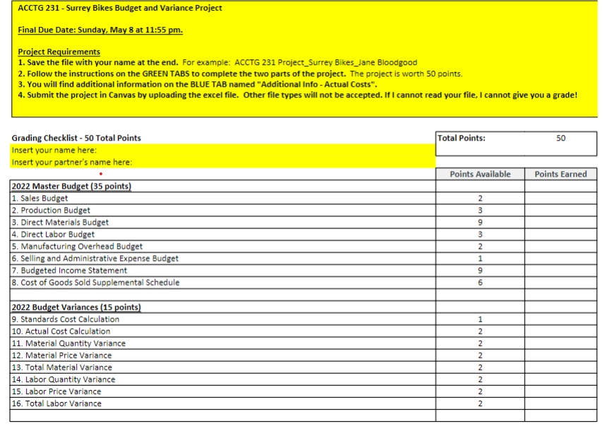  This is a project for my accounting class. We are to