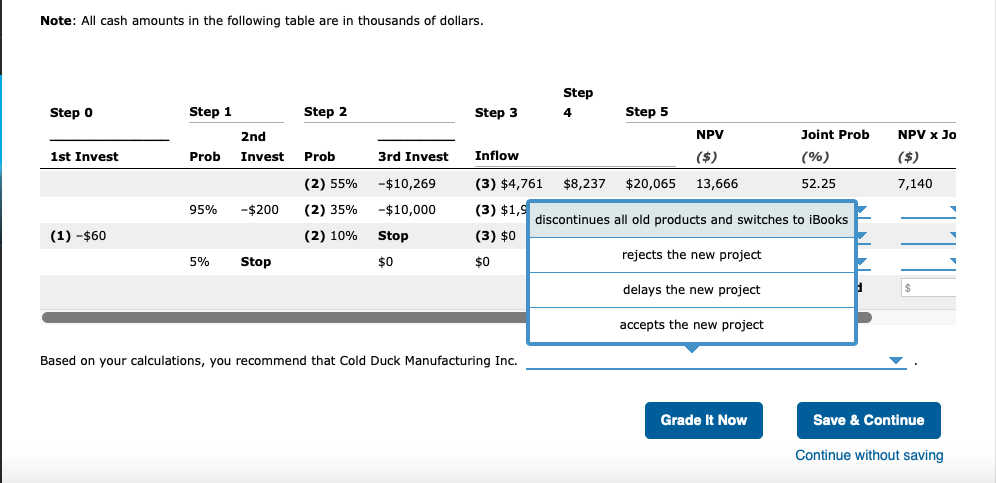 line to make iBooks. However, Cold Duck Manufacturing Inc. is considering the