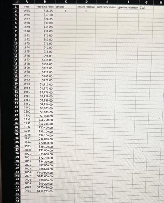 slight change in part b. 6.1 Warren Buflett, arguably the most famous