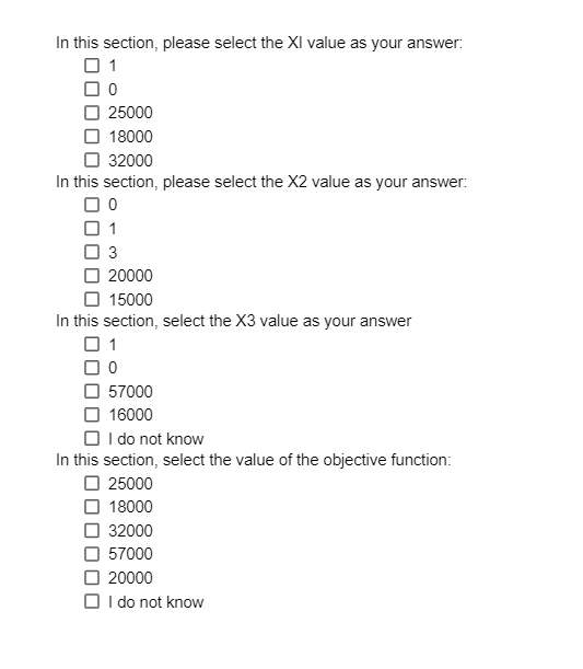 project is not funded X2: 1 project Sis funded, 0 = project