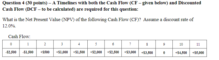  please upload the excel along with the solution so i can