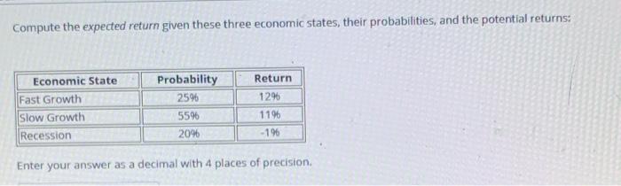  Compute the expected return given these three economic states, their probabilities,