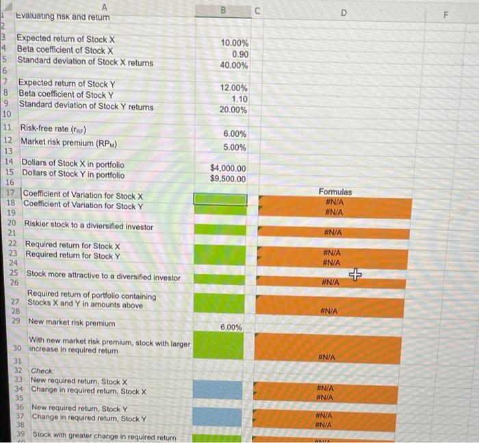 deviation of expected returns. Stock Y has a 12.0% expected return, a
