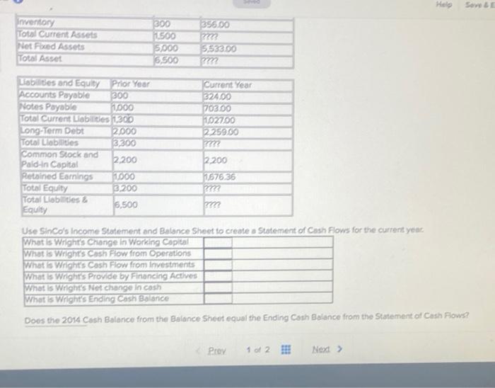 Wright Co's income statement and balance sheet. (Do not round Intermediate calculations.