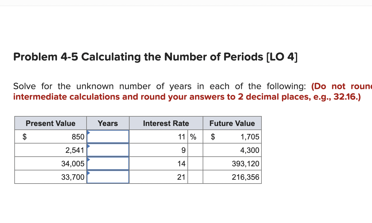 Solve for the unknown interest rate in each of the following: (Do