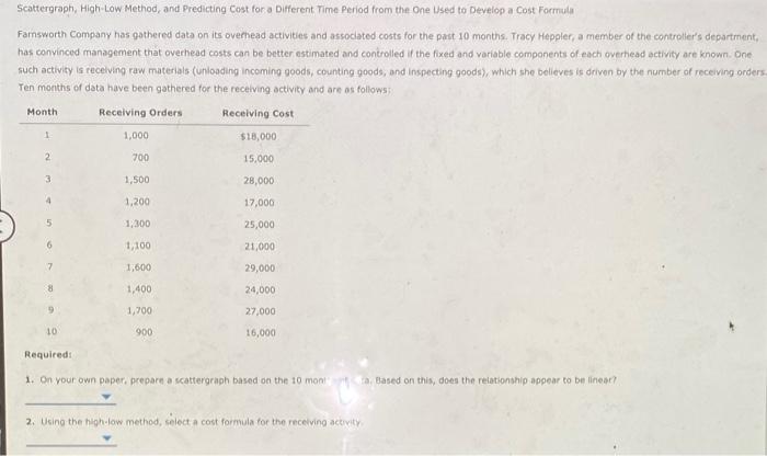  Scattergraph High-Low Method, and Predicting Cost for a Different Time Period