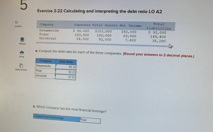  Exercise 2-22 Calculating and interpreting the debt ratio LO A2 points