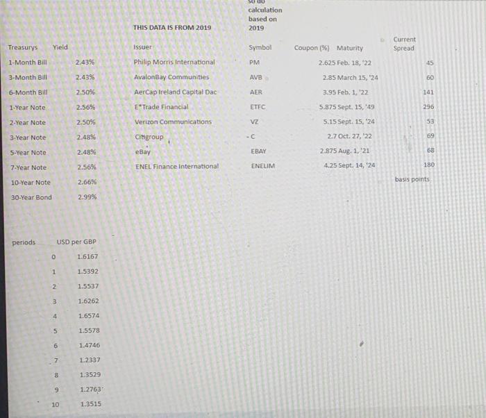 second picture is data An investment firm bought a property for $500.000