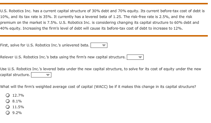 Determining the optimal capital structure Aa Aa Understanding the optimal capital structure