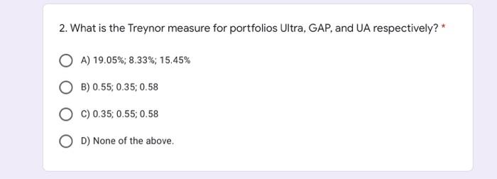 1.05 1.2 GAP 16% 23% 1.1 UA S&P500 Risk-free 14% 23% 1