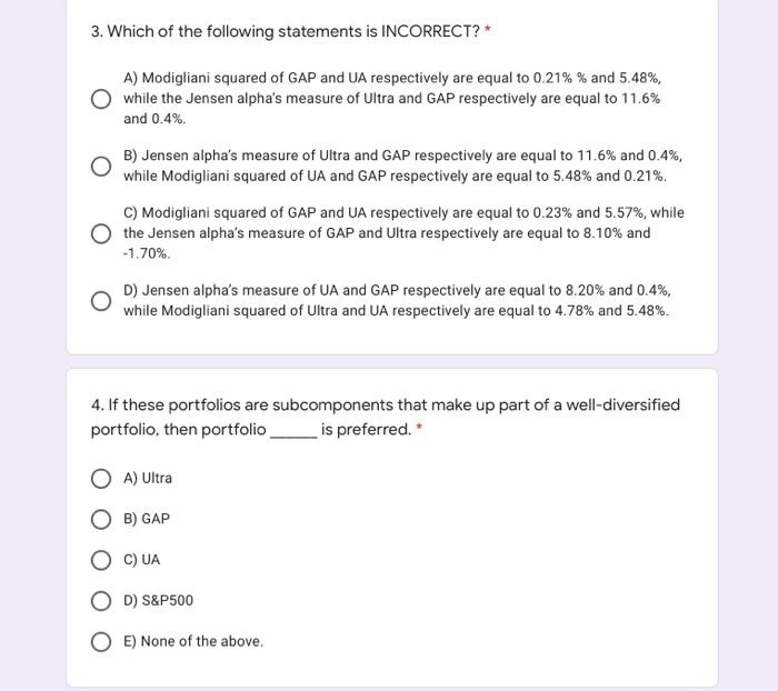 6% 2. What is the Treynor measure for portfolios Ultra, GAP, and