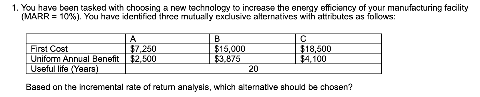 Please dont use excel 1. You have been tasked with choosing a