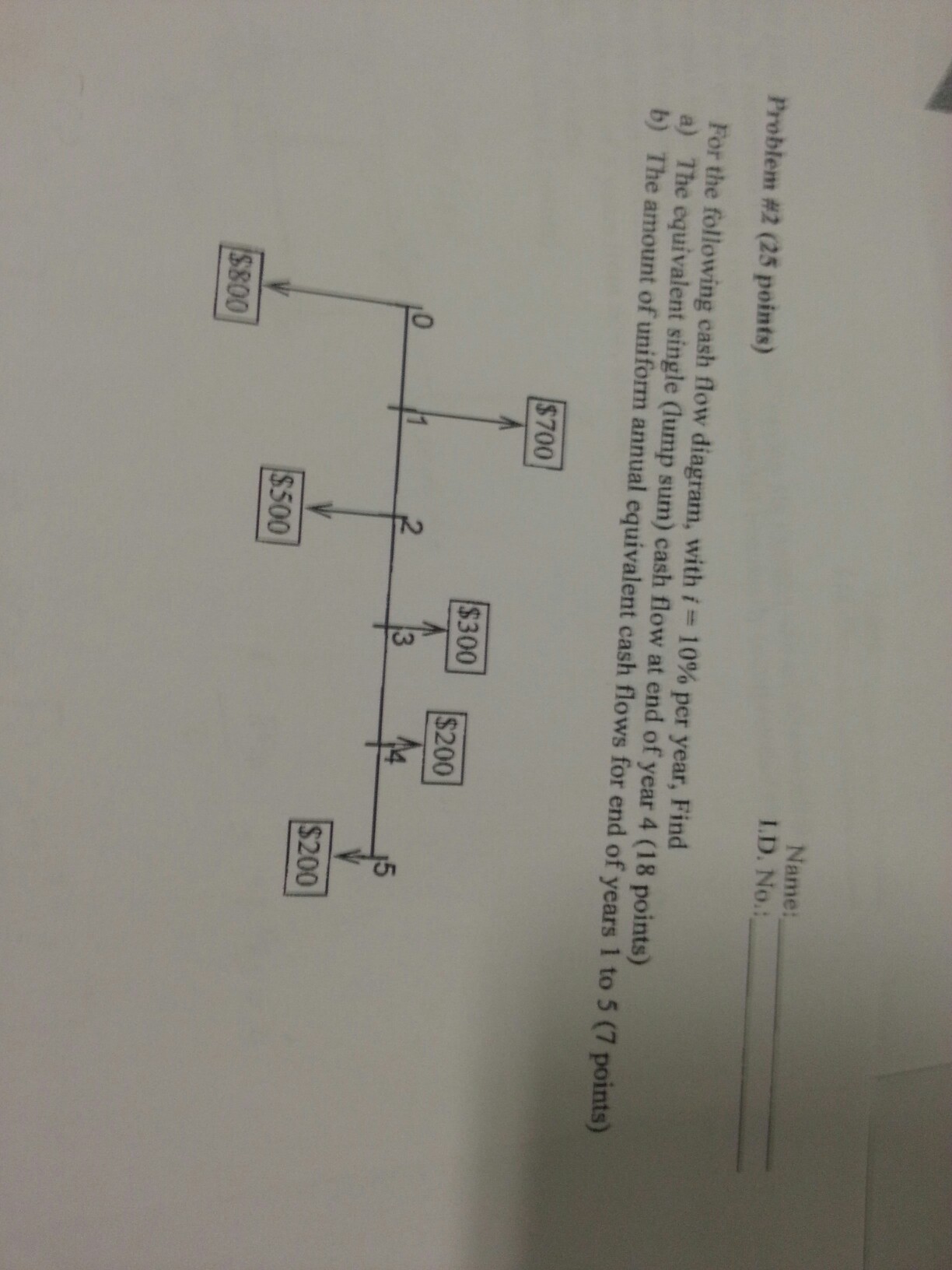 Name: I.D. No.: Problem #2 (25 points) For the following cash