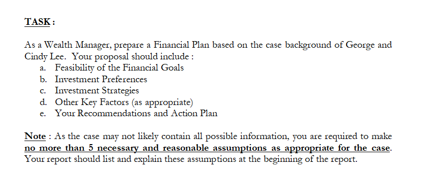  TASK: As a Wealth Manager, prepare a Financial Plan based on