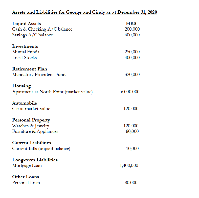d. Other Key Factors (as appropriate) Your Recommendations and Action Plan e.