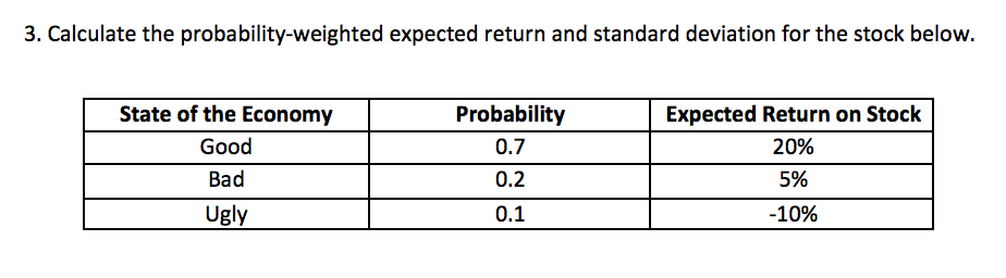 3. Calculate the probability-weighted expected return and standard deviation for the