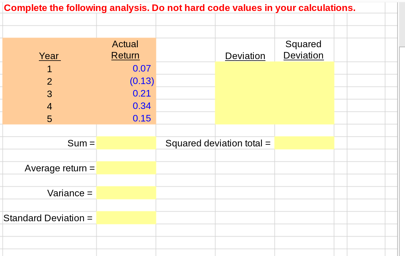 below question. Thanks You've observed the following returns on Crash-n-Burn Computer's stock