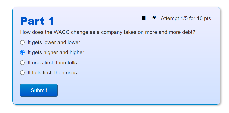 Part 1 Attempt 1/5 for 10 pts. How does the WACC