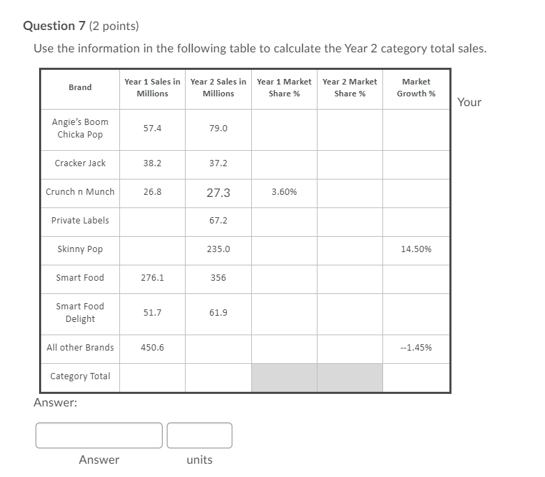 Need help solving this, step by step method please. Question 7