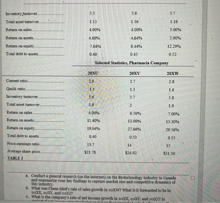 if he would not have been better off still teaching biochemistry at