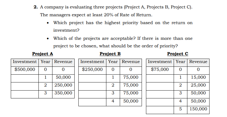  2. A company is evaluating three projects (Project A, Projects B,
