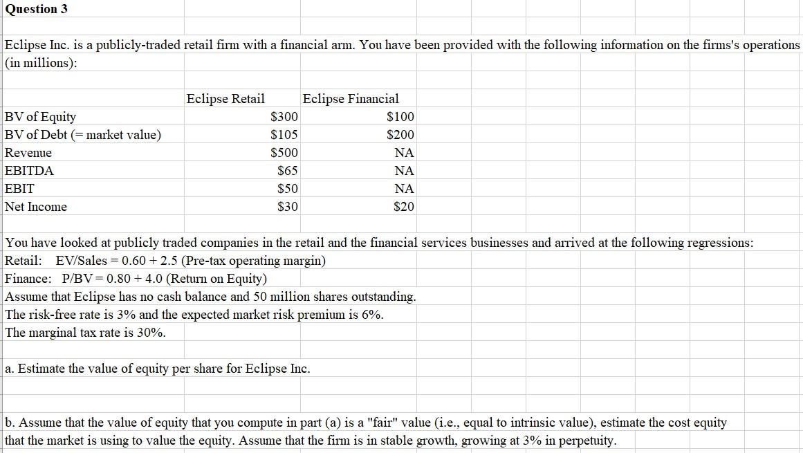 undefined Question 3 Eclipse Inc. is a publicly-traded retail firm with a