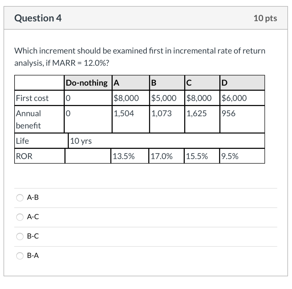 D First cost $6,000 $3,000 $9,500 $3,500 Annual 998 553 1,681 487