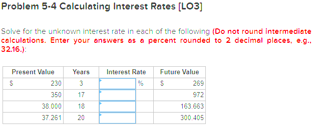  Problem 5-4 Calculating Interest Rates [LO3] Solve for the unknown interest