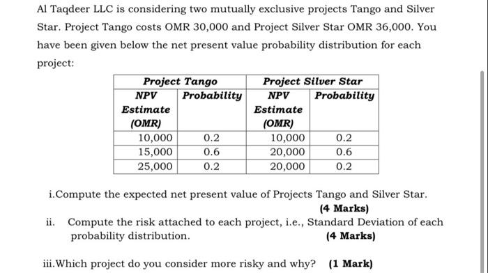  Al Taqdeer LLC is considering two mutually exclusive projects Tango and