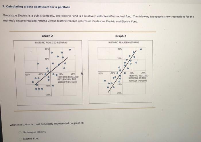  7. Calculating a beta coefficient for a portfolio Grotesque Electric Is