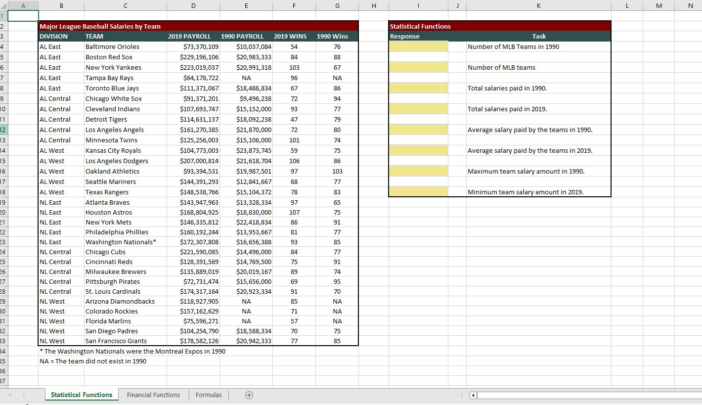 1. Construct a formula in cell D5 to calculate the sales