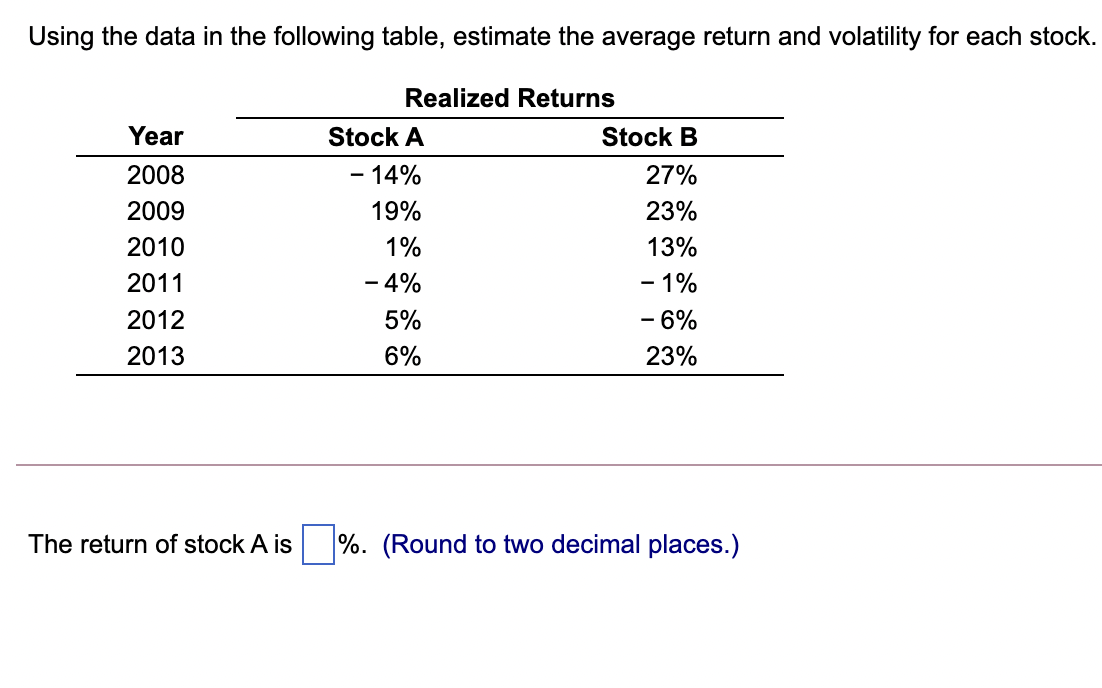  Using the data in the following table, estimate the average return