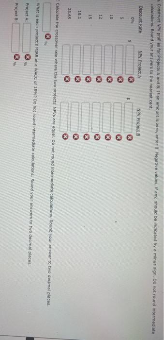 please help, this is what i have so far Construct NPV