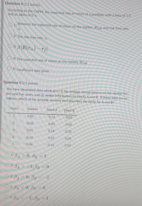  Question 4 (2.5 points) According to the CAPM, the expected rate