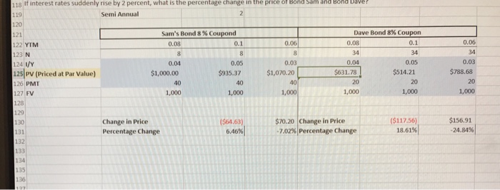 and seem to be getting something mixed up. Both Bond Sam and