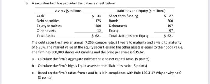  5. A securities firm has provided the balance sheet below. Assets