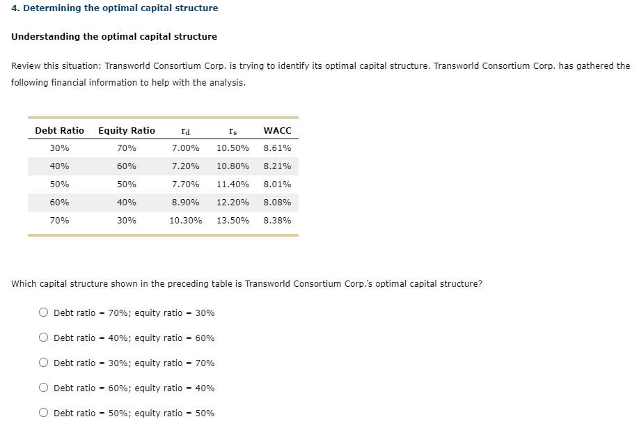  4. Determining the optimal capital structure Understanding the optimal capital structure