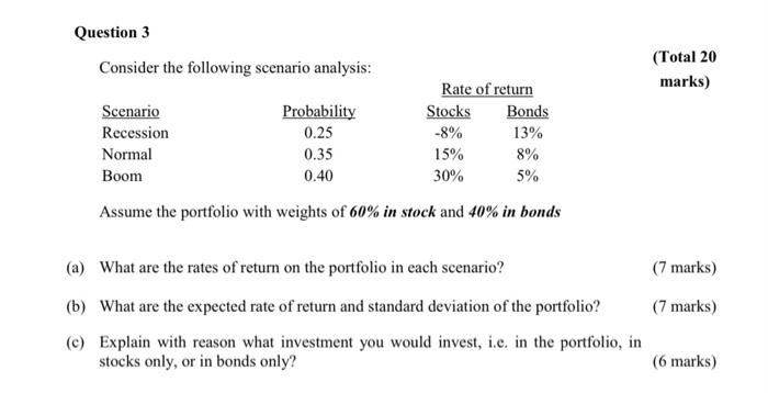 Question 3 (Total 20 marks) Consider the following scenario analysis: Rate
